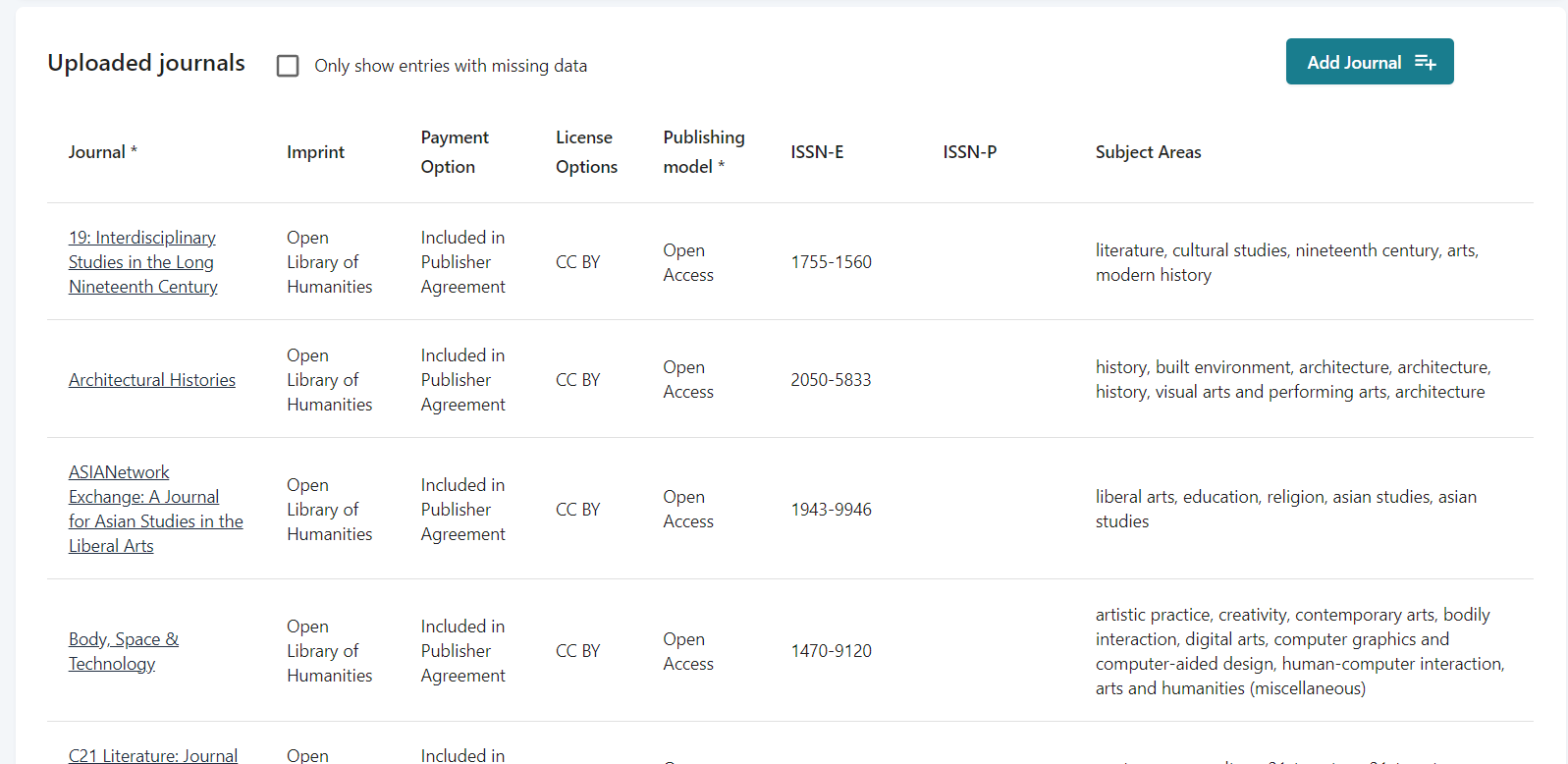 Screenshot of uploaded journals in agreement.