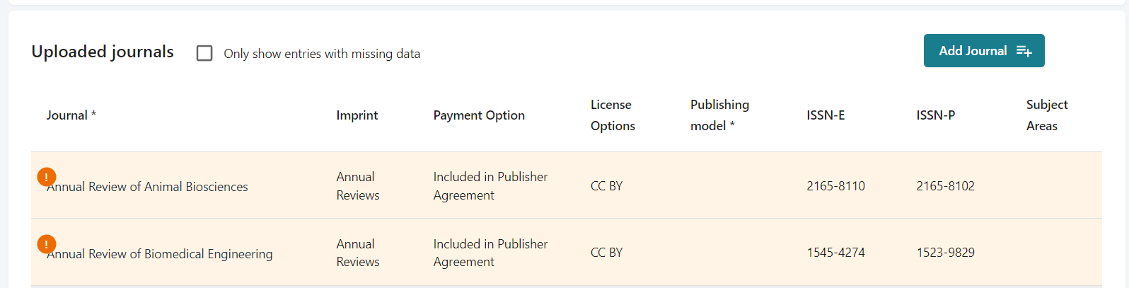 Screenshot of journals missing essential data.
