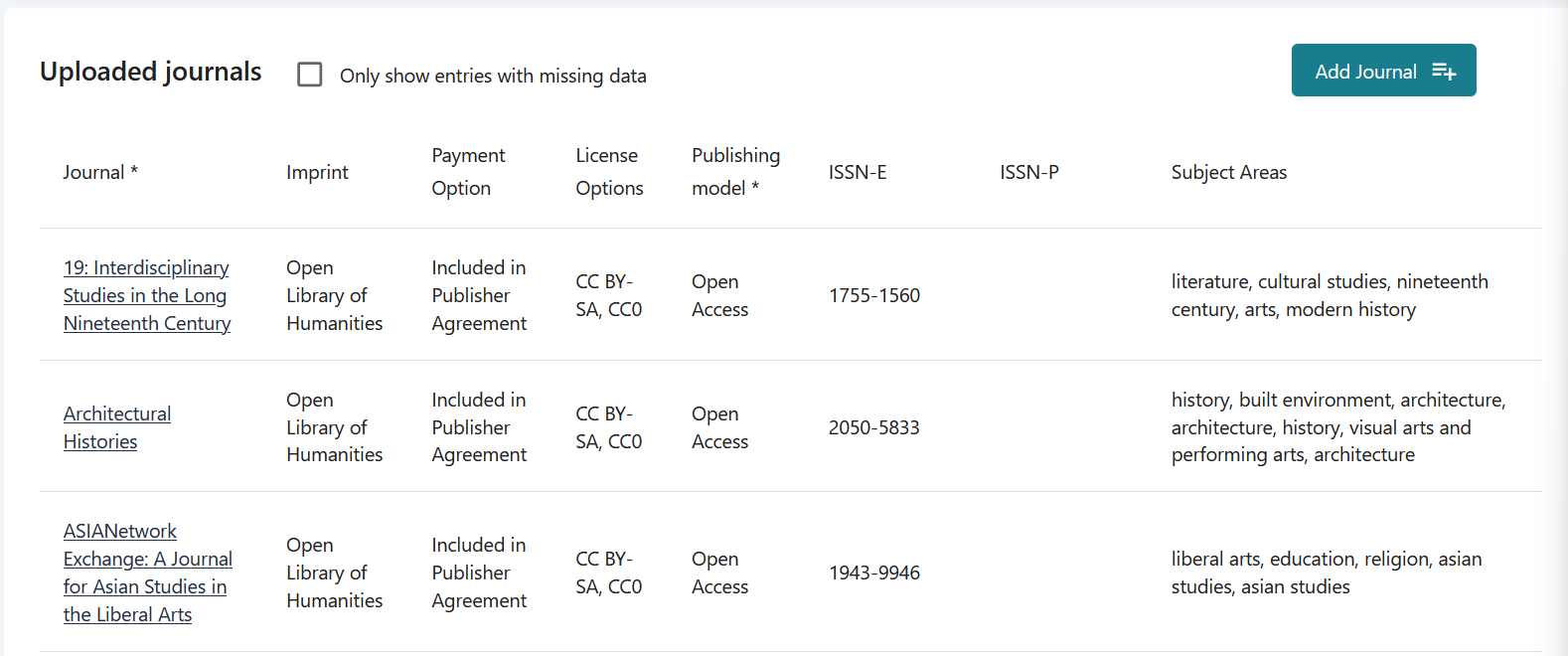 Screenshot of uploaded journals list.