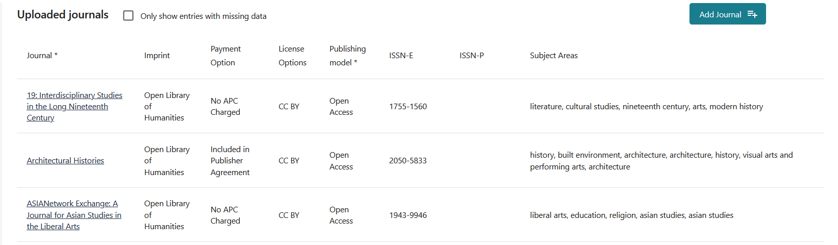 Screenshot of uploaded journal list.