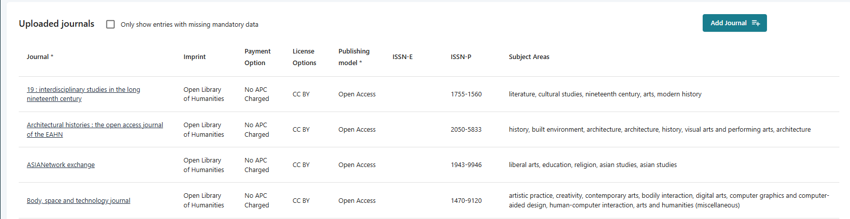 Sceenshot of uploaded journals list.